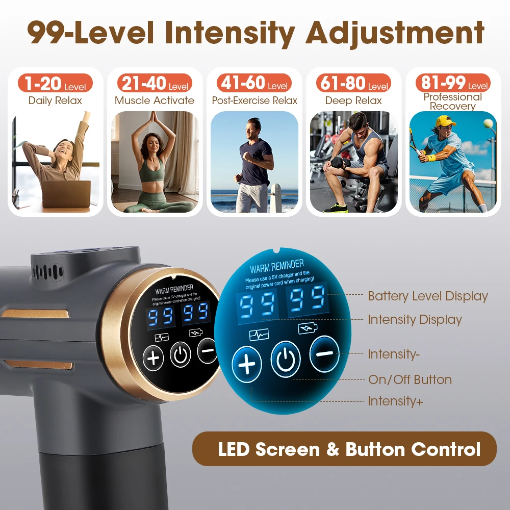 Electric Fascia Gun 24W 99 Gea - đánh giá và giá Vibration Massage Gun