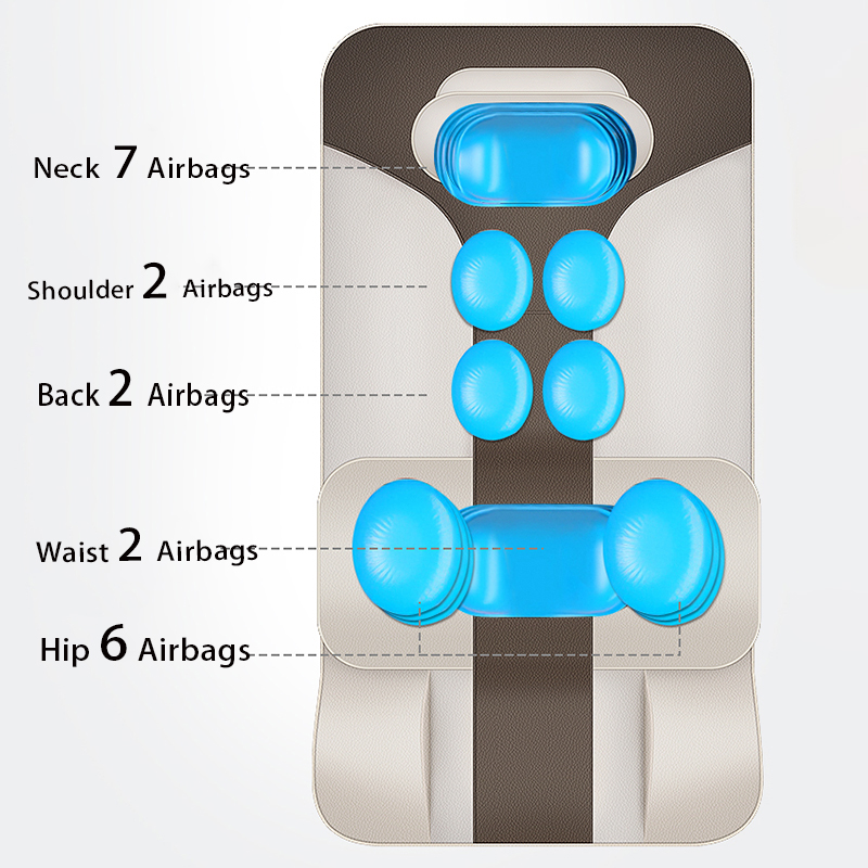 Factory OEM Automatic Shiatsu  - đánh giá và giá Yoga Fitness Factory